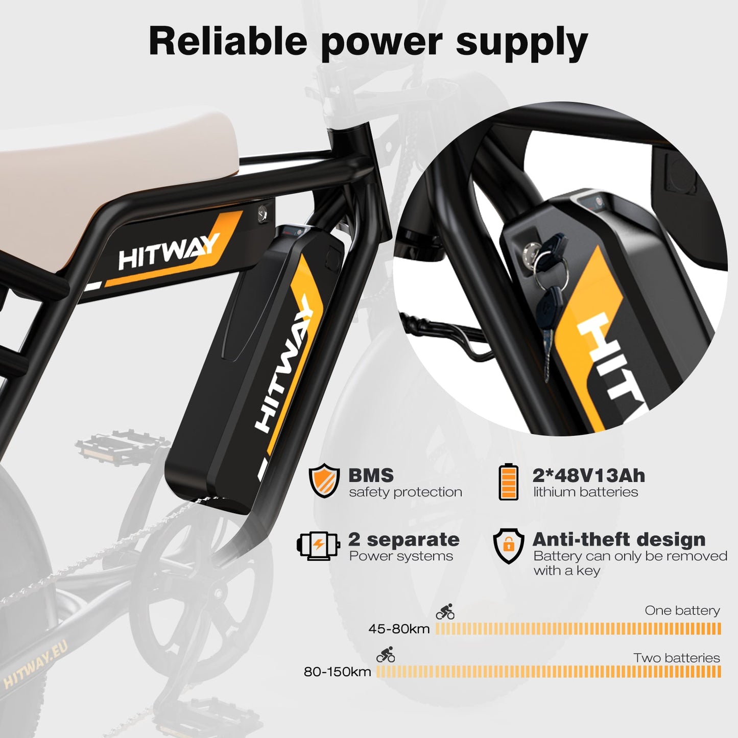 HITWAY - BK17 Dual Battery Electric Bike
