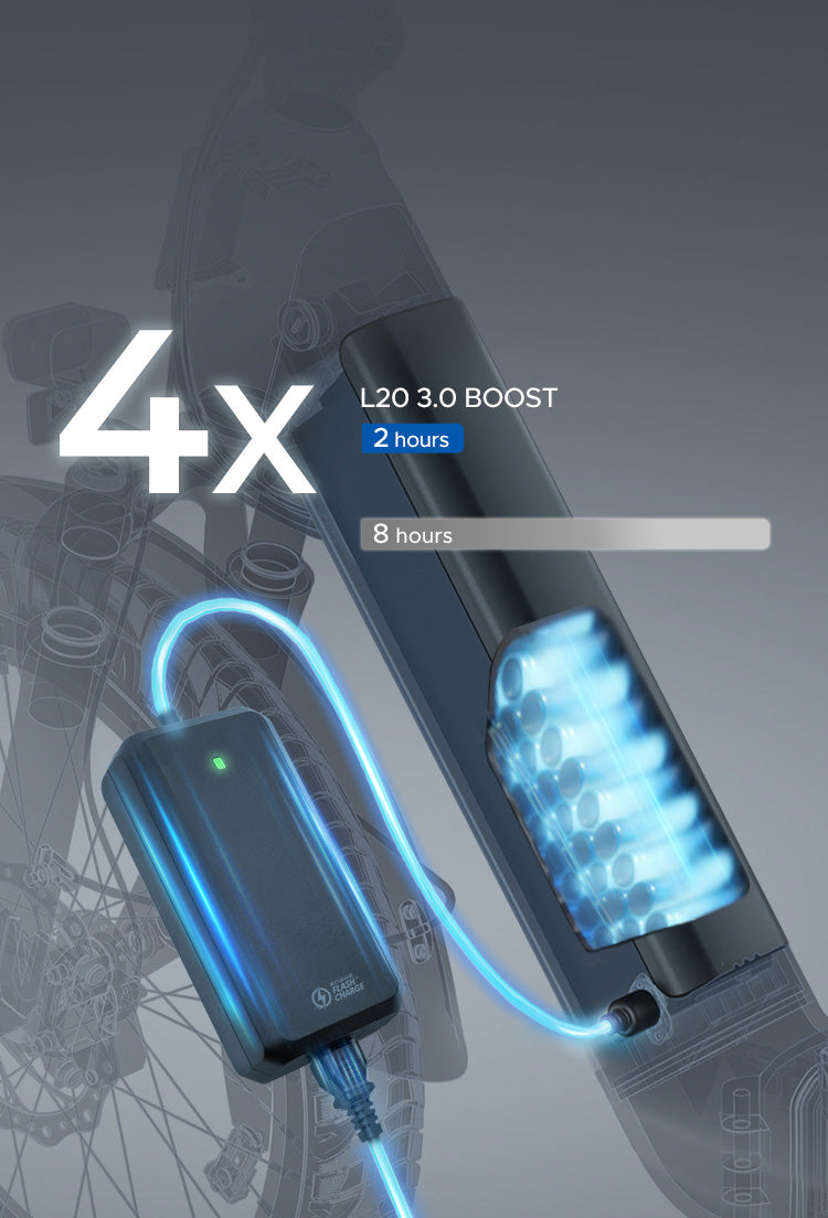 Engwe L20 3.0 Boost - Now in Stock!