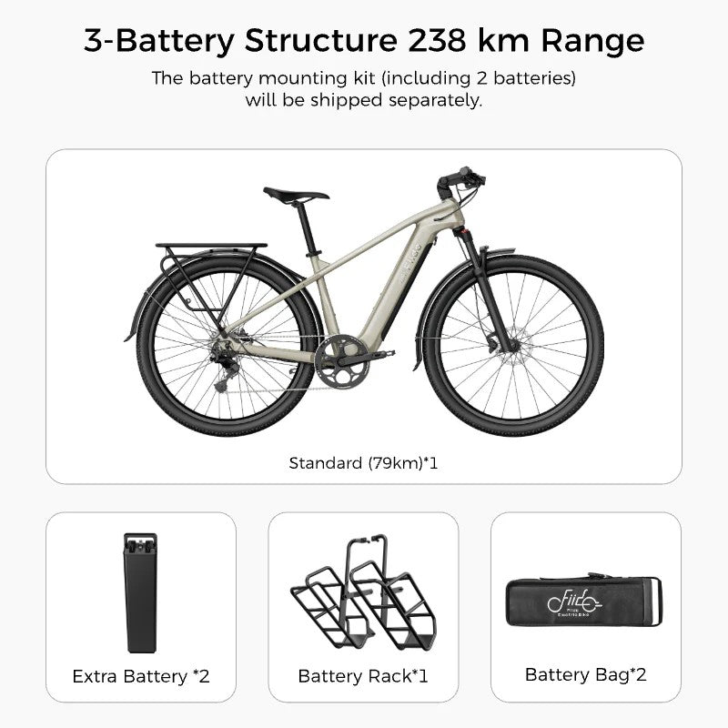 Fiido Nomads Touring E-Bike - New For 2025 - Pre-Order Now