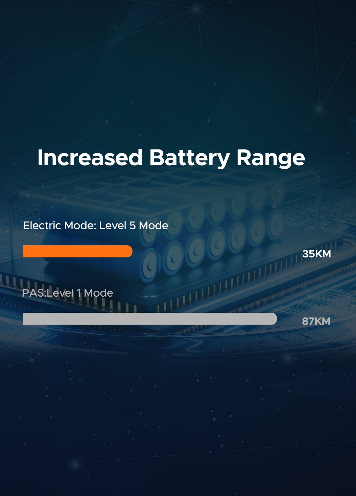 ENGWE Rear Rack Battery