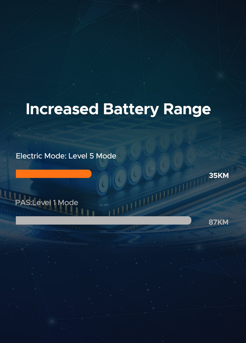 ENGWE Rear Rack Battery