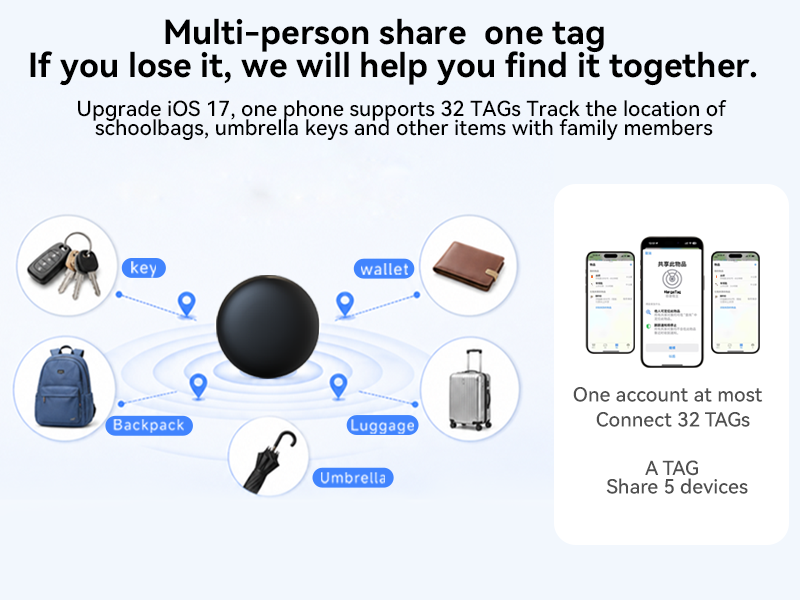 FREESKY Smart Tag – E-Bike Anti-Theft Tracker (4-Pack) – product image 6